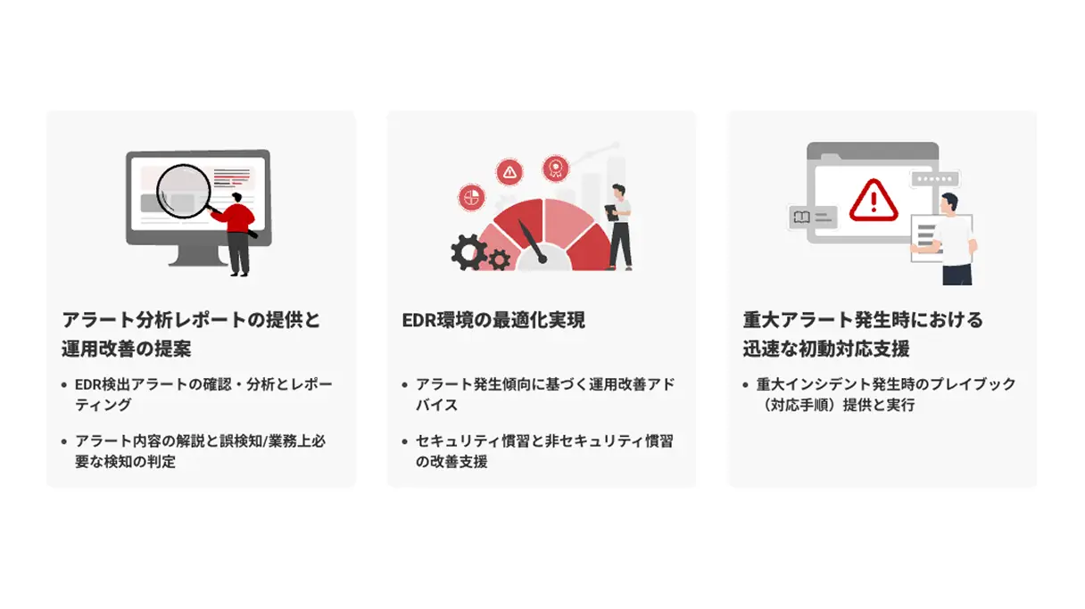 EDR運用最適化