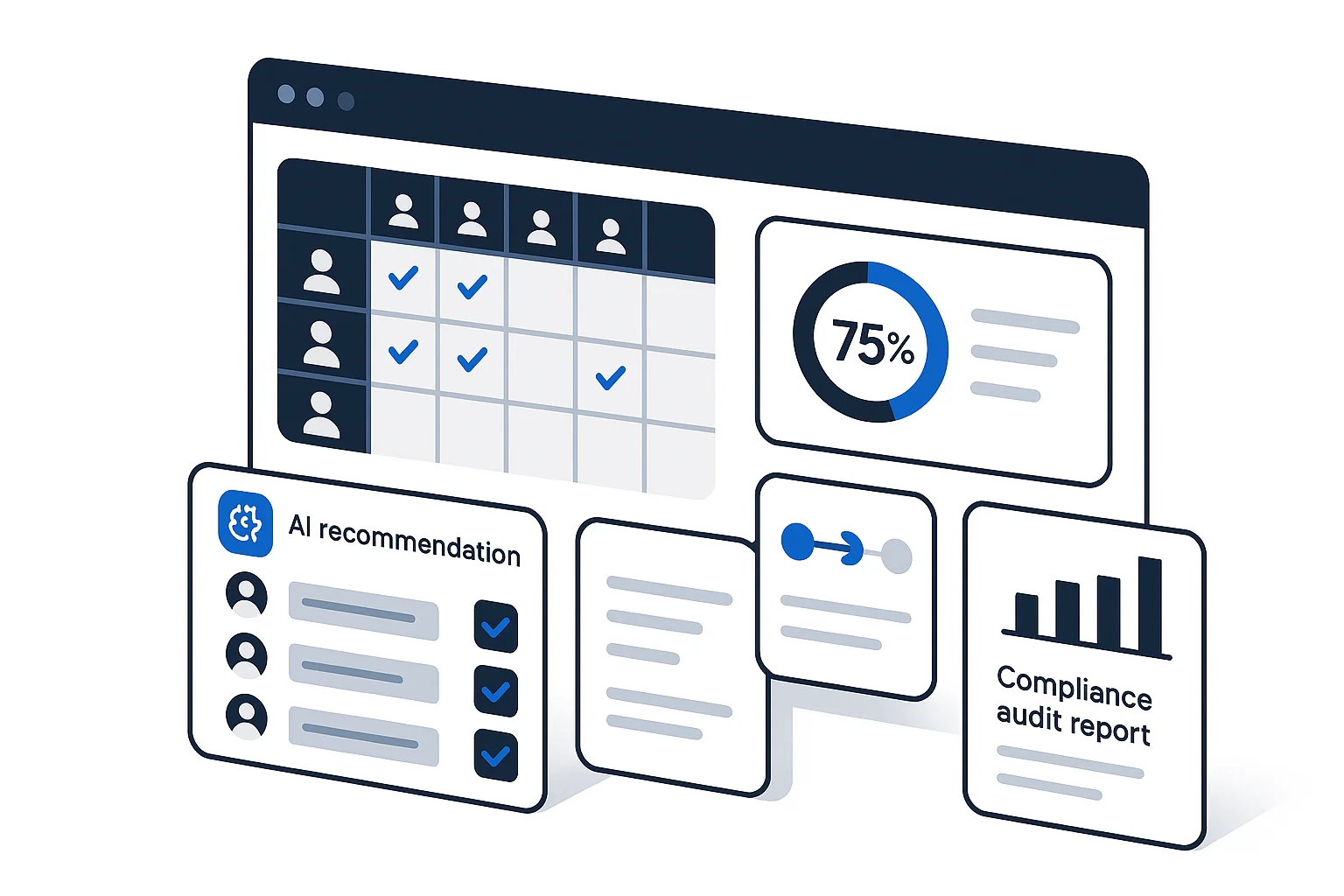 SailPoint Identity Security Cloudダッシュボード