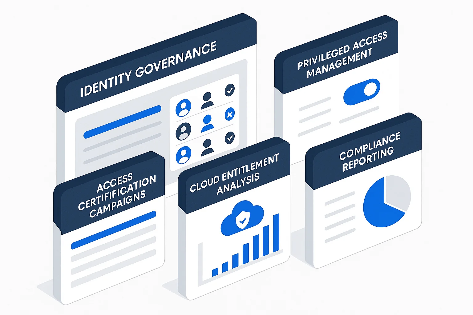 Saviyntダッシュボードの概要