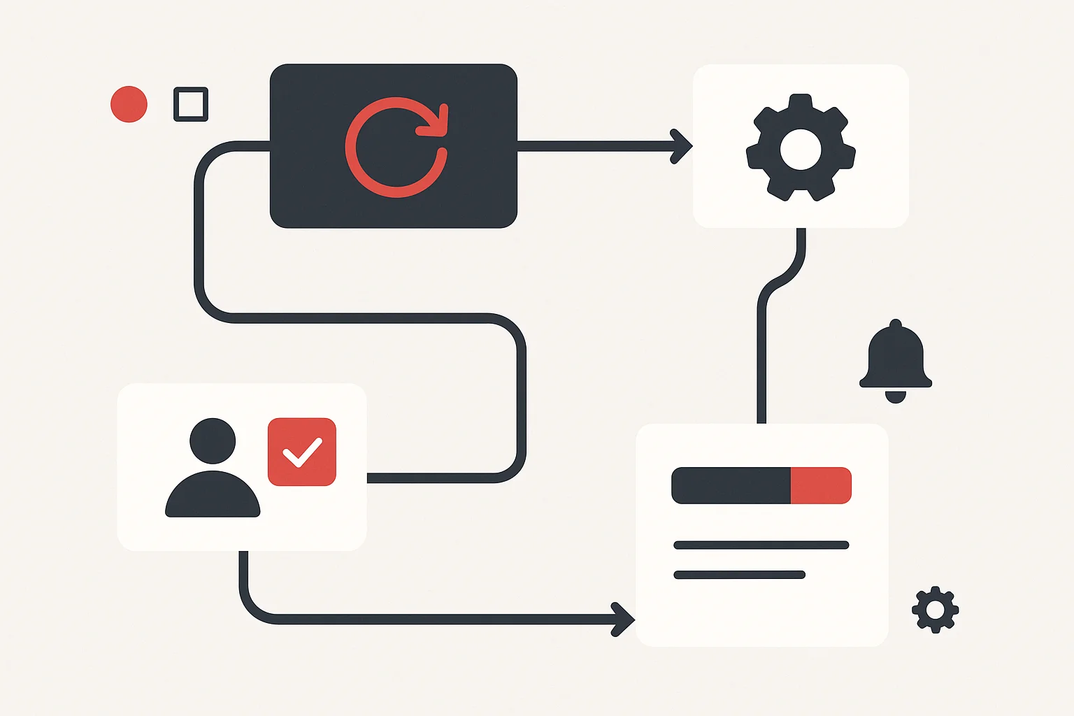 ワークフロー自動化