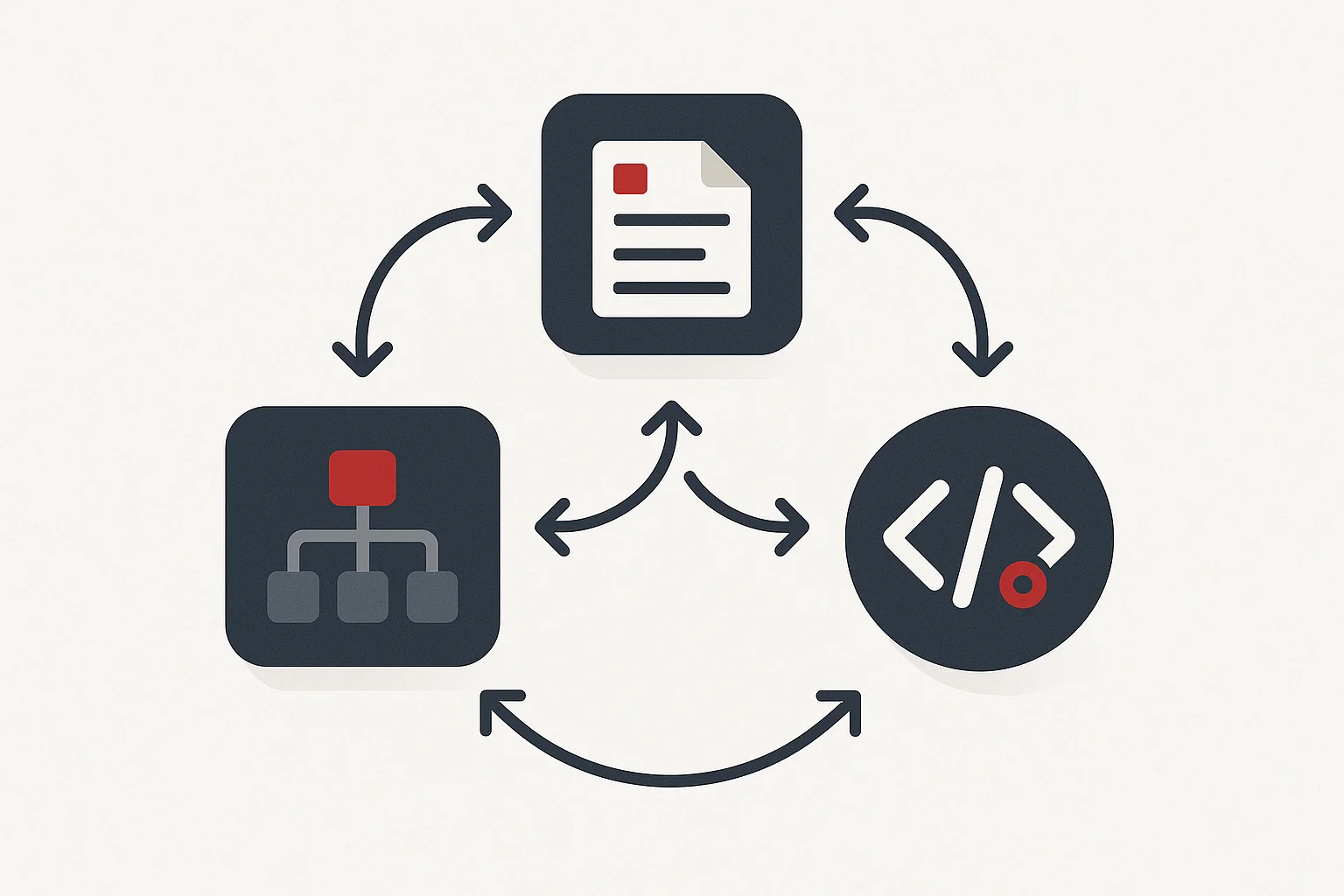 Jira-Confluence-Bitbucket連携