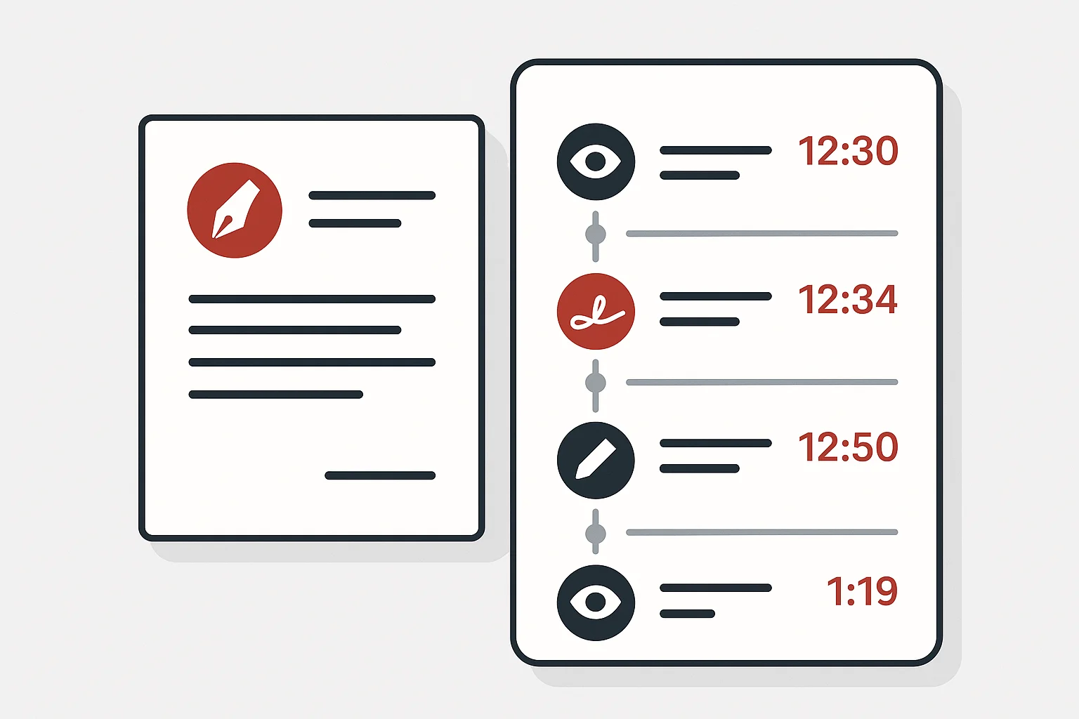 監査証跡（Audit Trail）