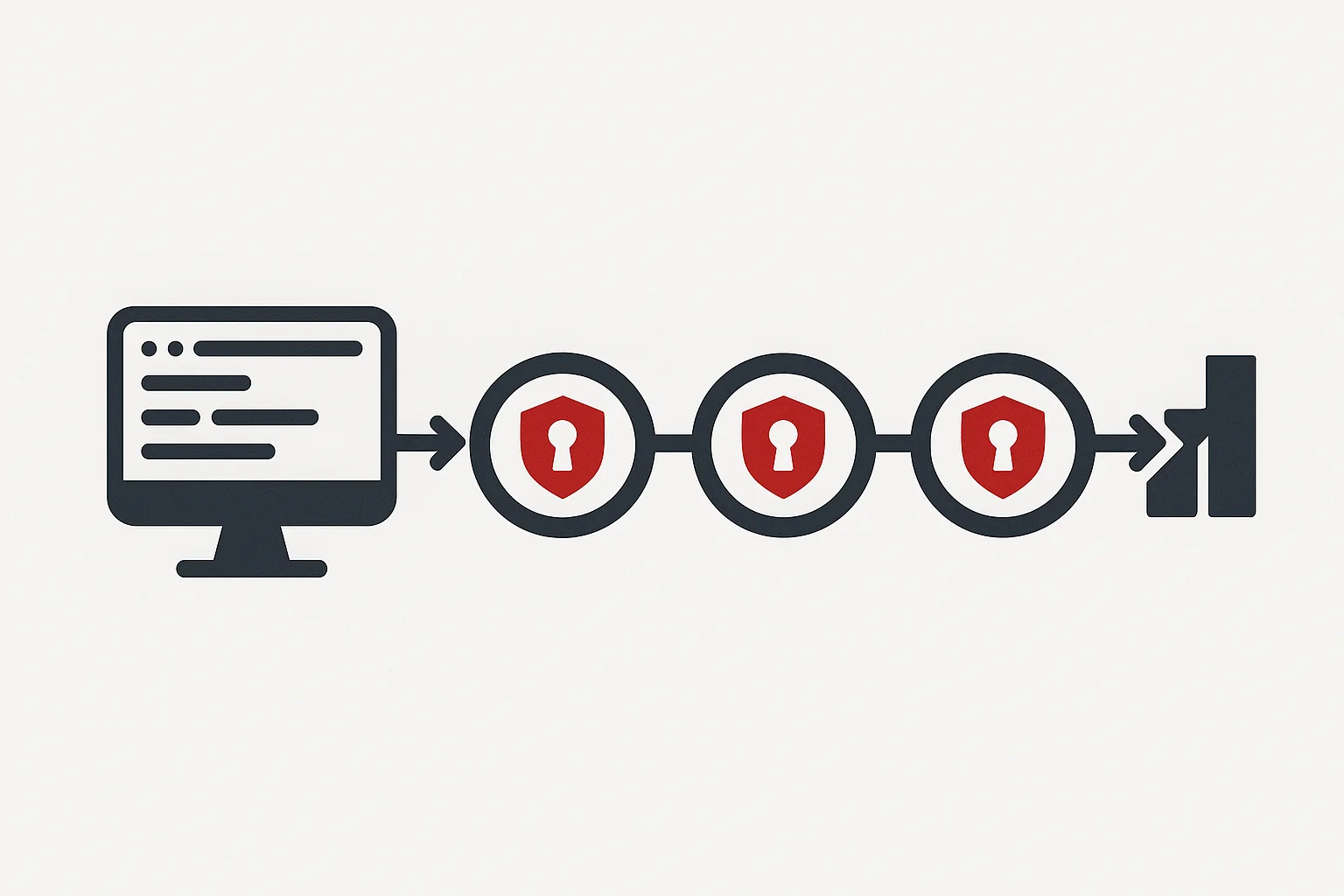CI/CD統合・DevSecOps