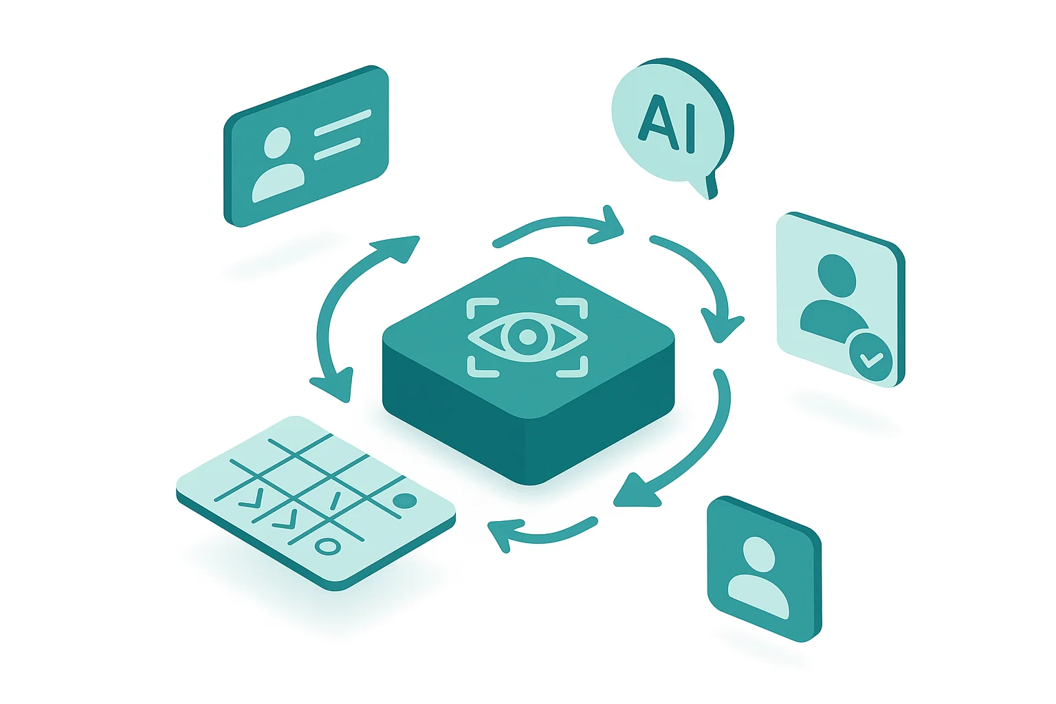 SailPoint Identity Security Cloud