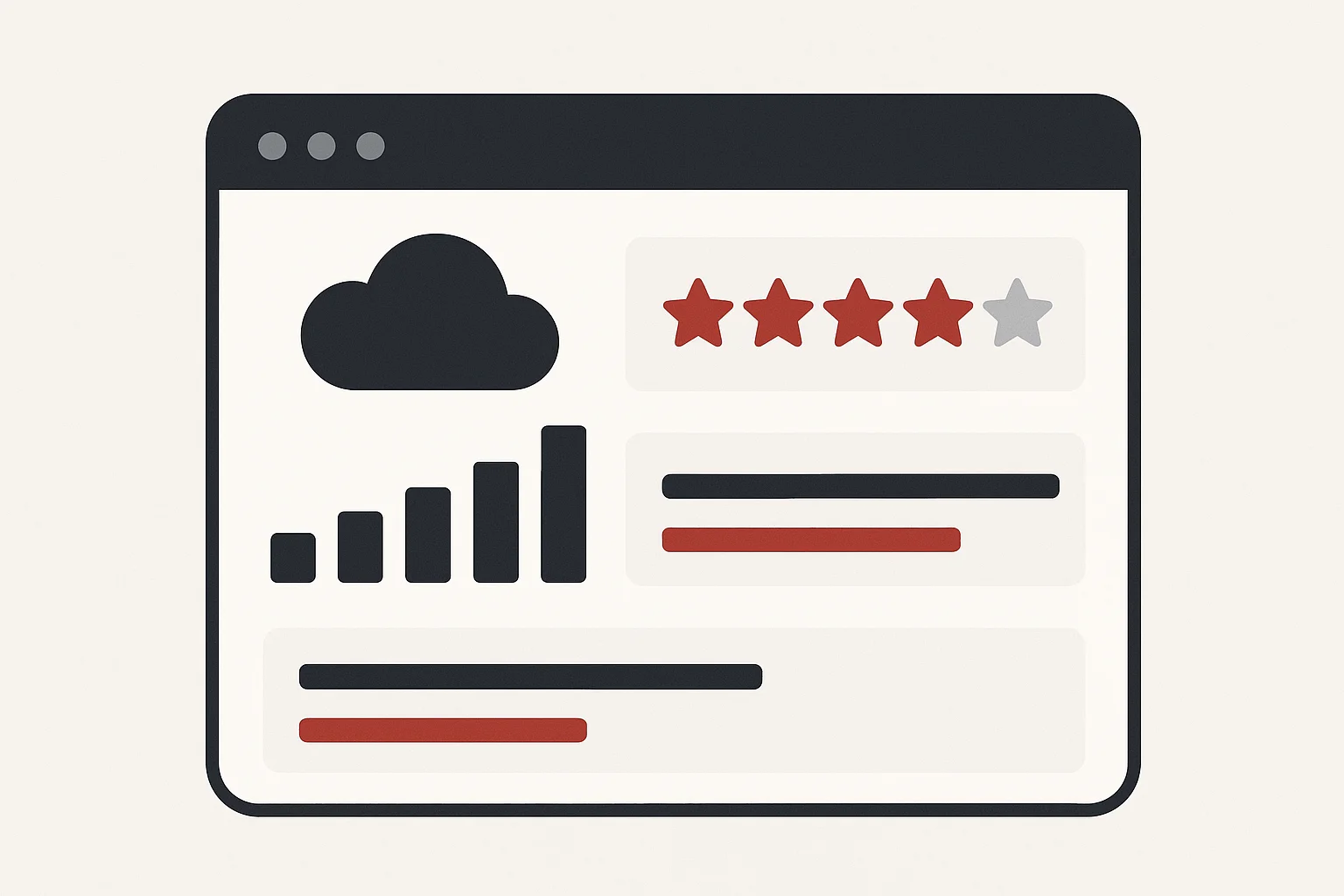 Cloud Confidence Index