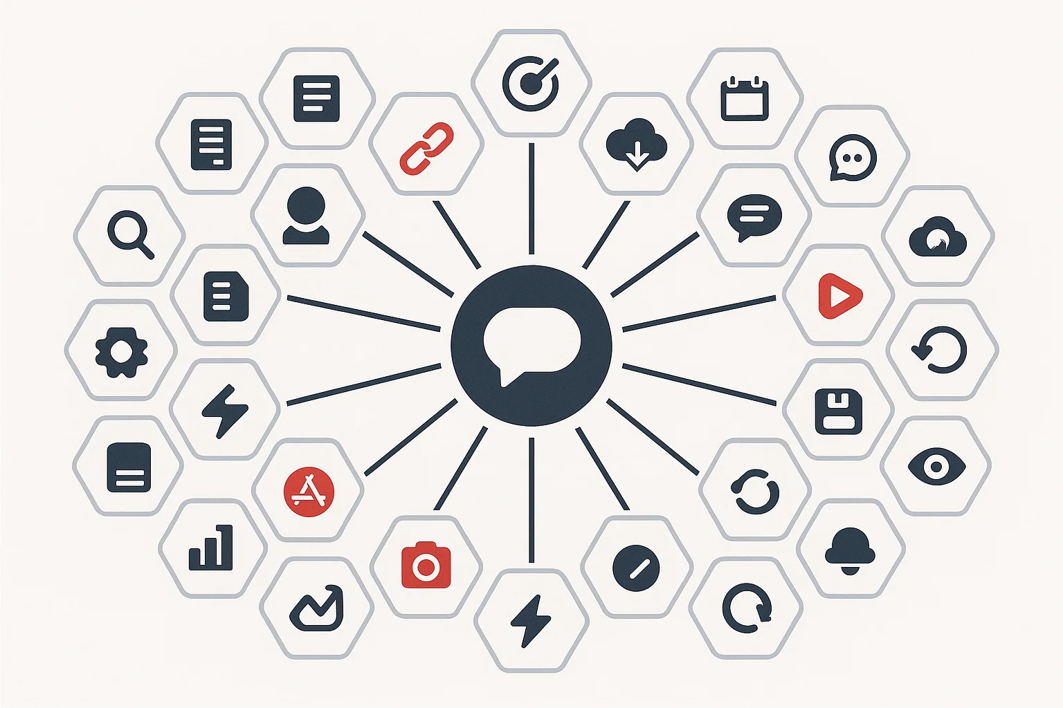 2,600以上のアプリ統合