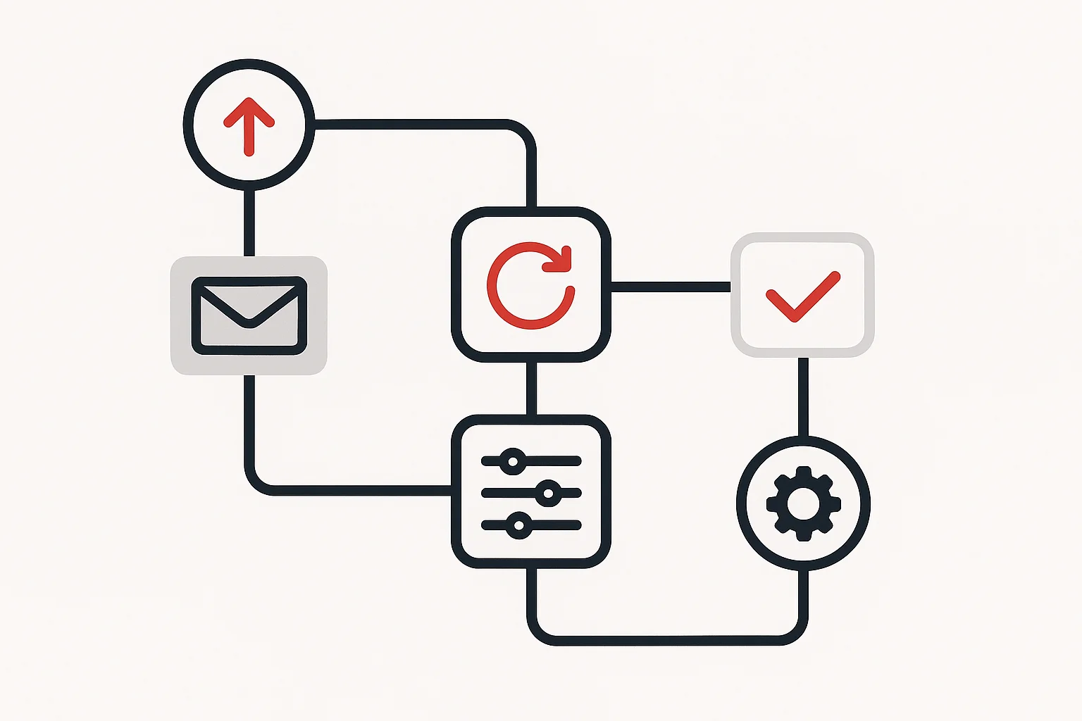 ワークフロービルダー