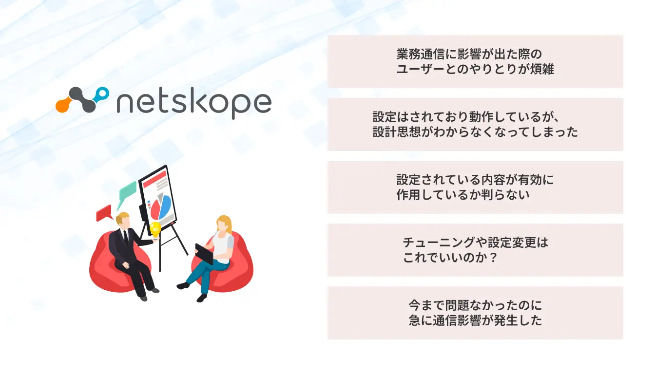 Netskope運用支援サービスの概要